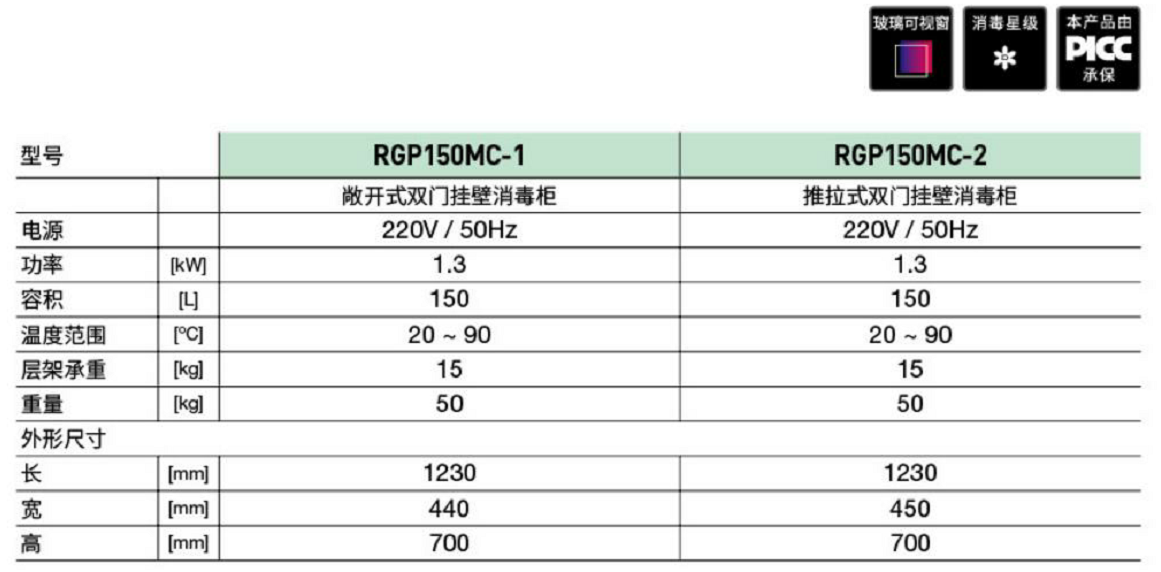 掛壁消毒柜(圖1)